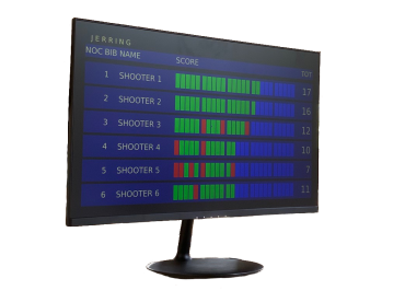 Buy HDMI Monitor Driver for X2 System