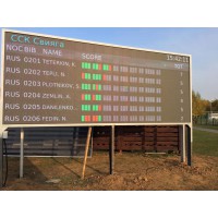 SCLEDBG - BIG FINAL HI-RES SCOREBOARD