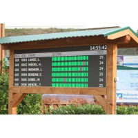 SCLEDMD-PRO - MEDIUM QUALIFICATION HI-RES SCOREBOARD