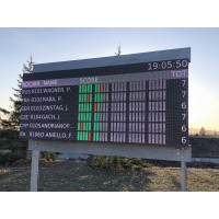 SCLEDMD-PRO - MEDIUM QUALIFICATION HI-RES SCOREBOARD