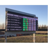 SCLEDMD - MEDIUM QUALIFICATION HI-RES SCOREBOARD