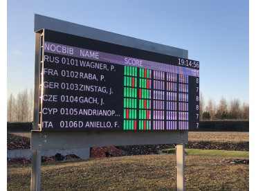 Buy SCLEDMD HI-RES scoreboard