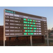 Buy SCLEDBG FULL HD Scoreboard