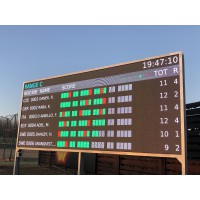 SCLEDBG - BIG FINAL HI-RES SCOREBOARD