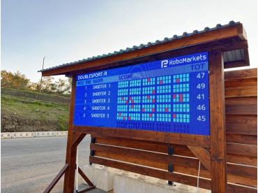 Buy SCP4-2510 OUTDOOR LED SCOREBOARD