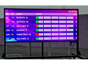 Buy scoreboard