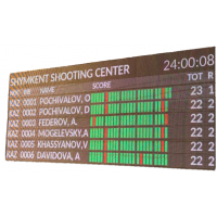 SCLEDMD - MEDIUM QUALIFICATION HI-RES SCOREBOARD