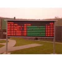 SCMEGE-SCOREBOARD