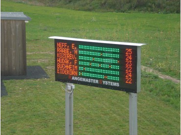 Buy SCMIDE Scoreboard 