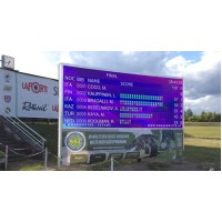 SCLEDBG - BIG FINAL HI-RES SCOREBOARD
