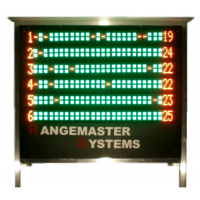 SCTINY-SCOREBOARD